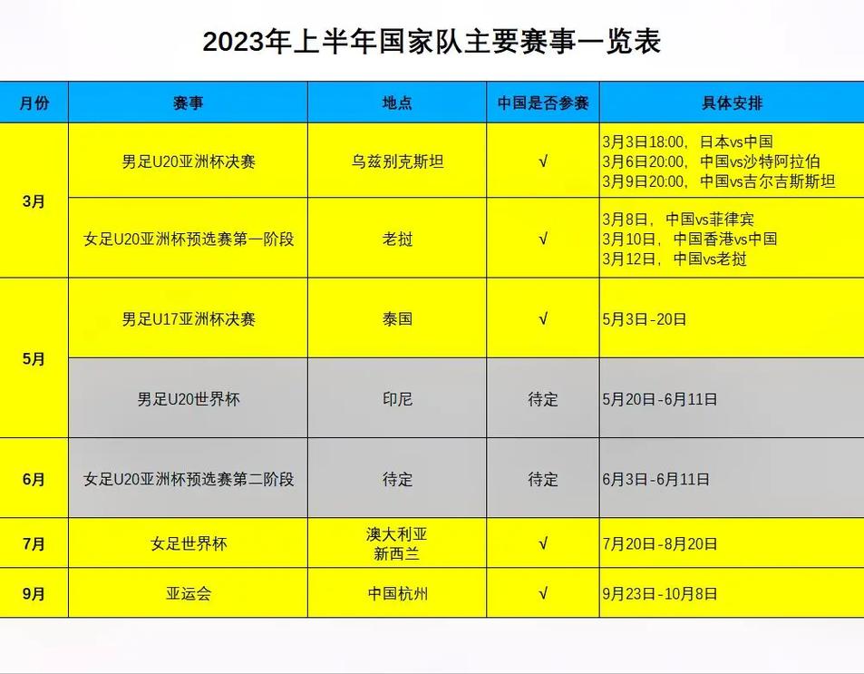 世预赛中国队赛程2023票