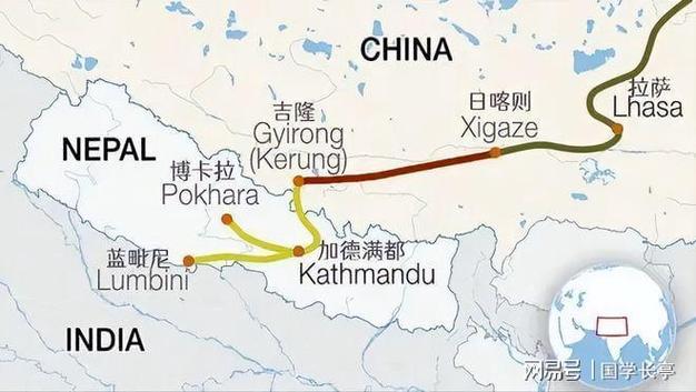 中国尼泊尔铁路最新消息