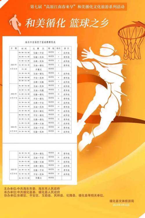 中国男子篮球联赛赛程
