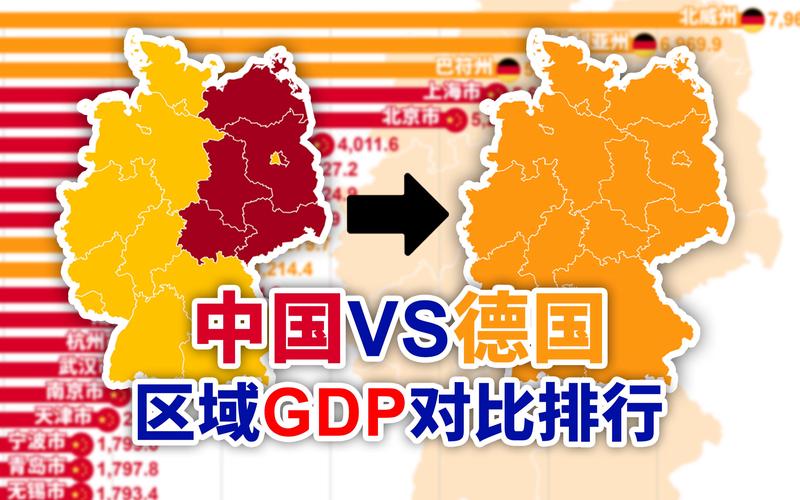 中国vs德国数据