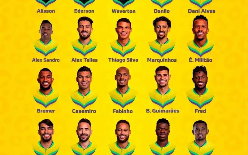 巴西公布世界杯26人名单直播