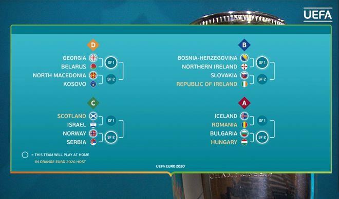 罗马尼亚vs冰岛预测比分
